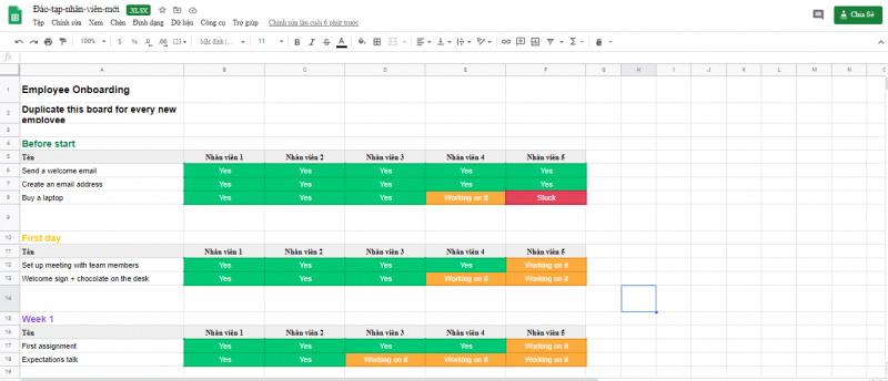 Bảng quy trình đào tạo nhân viên mới dạng Excel