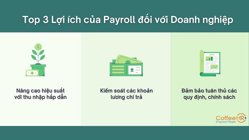 Payroll đem lại nhiều lợi ích cho doanh nghiệp