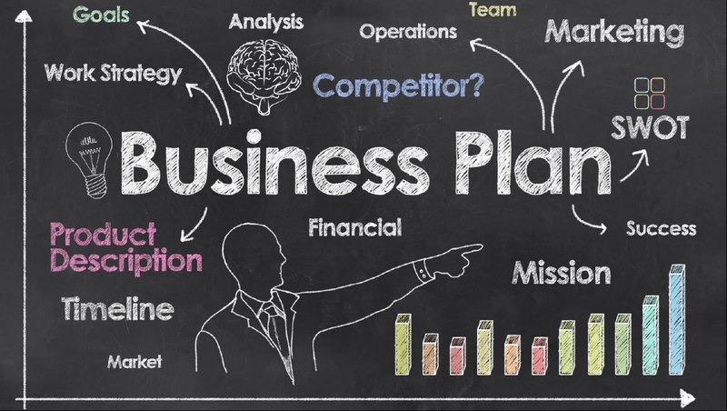 Kế hoạch kinh doanh cần có mục tiêu rõ ràng