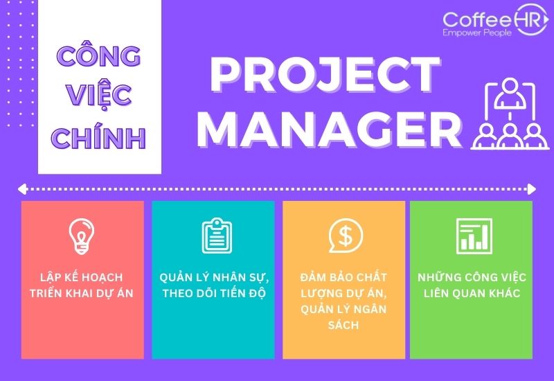 Những công việc chính của Project Manager